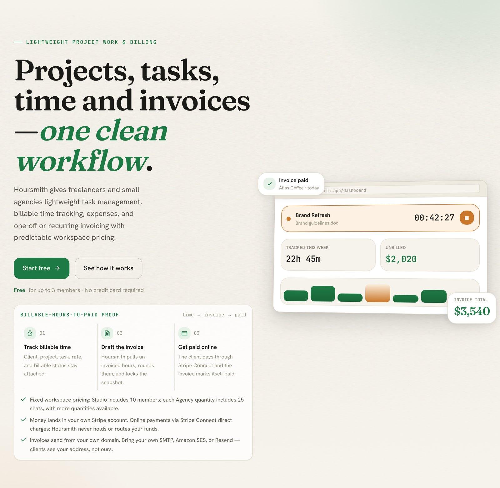 Hoursmith dashboard with a running timer, hours tracked this week and unbilled amount