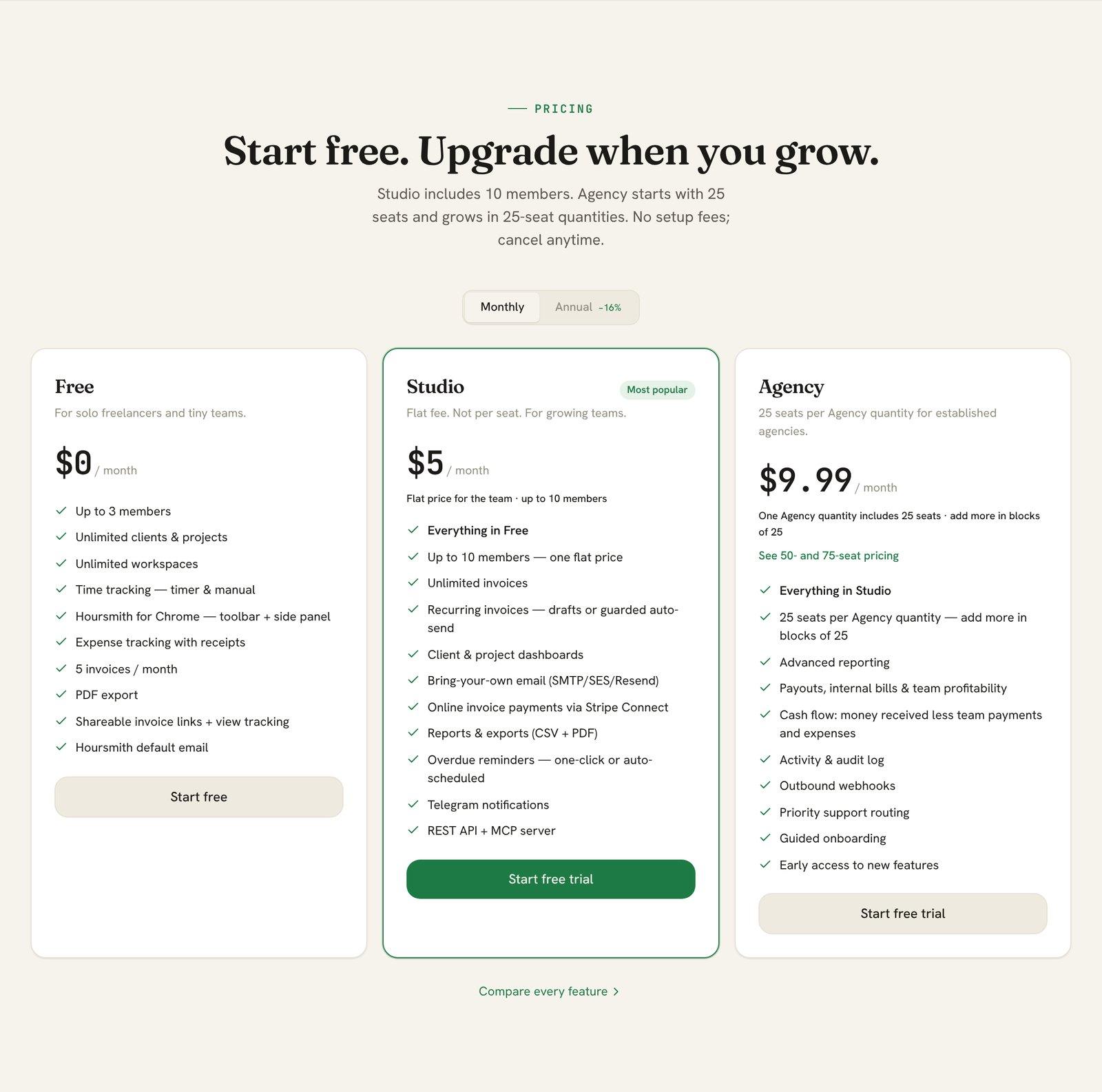 Pricing: Free, Studio and Agency plans with flat workspace pricing